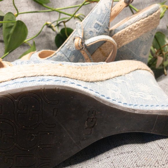 Ugg Baby Blue Wedges - Picture 4 of 5